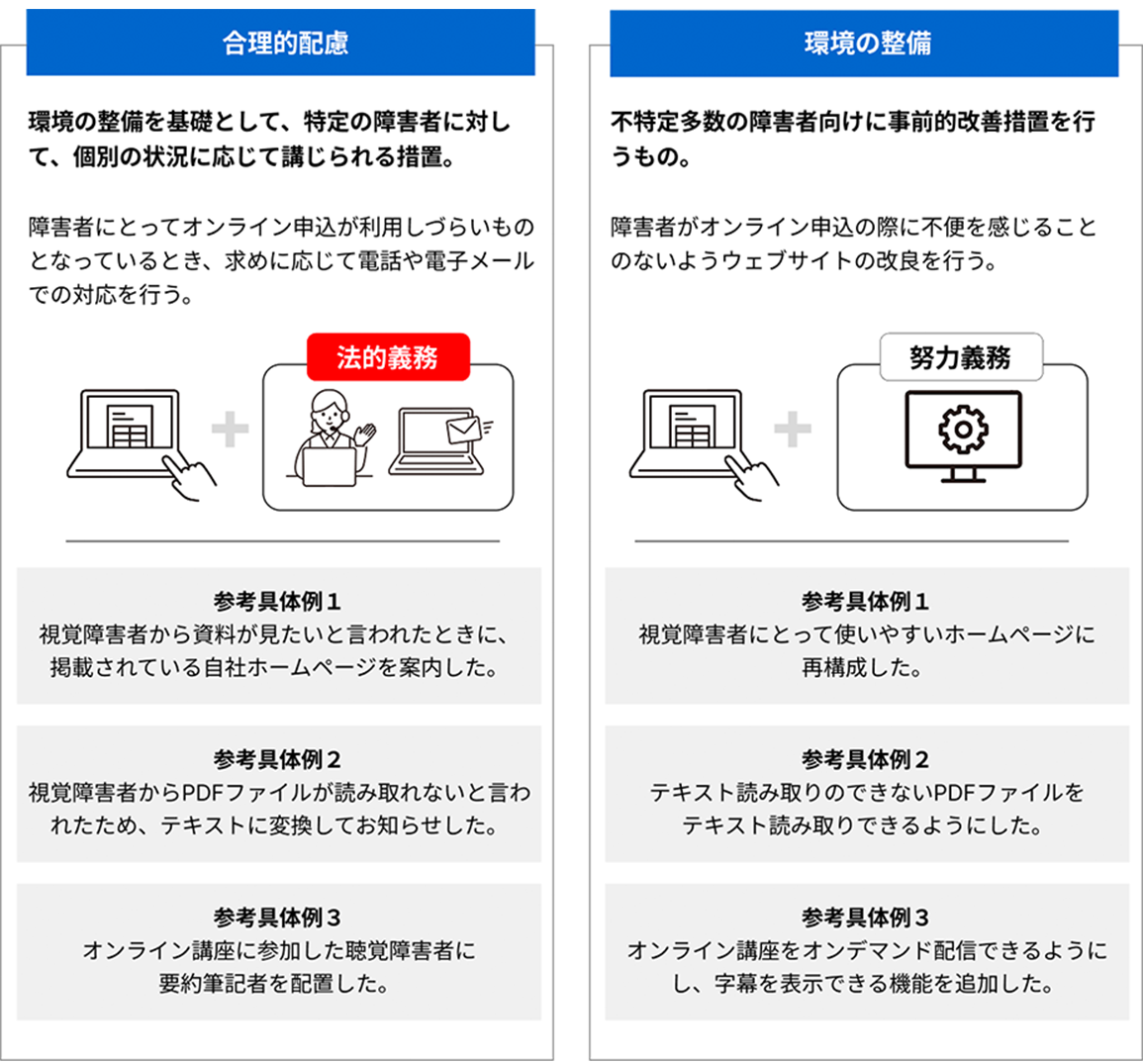 改正障害者差別解消法とは
