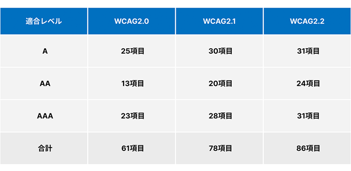 改正障害者差別解消法とは